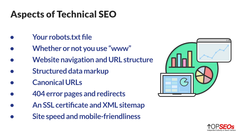 aspects of technical seo