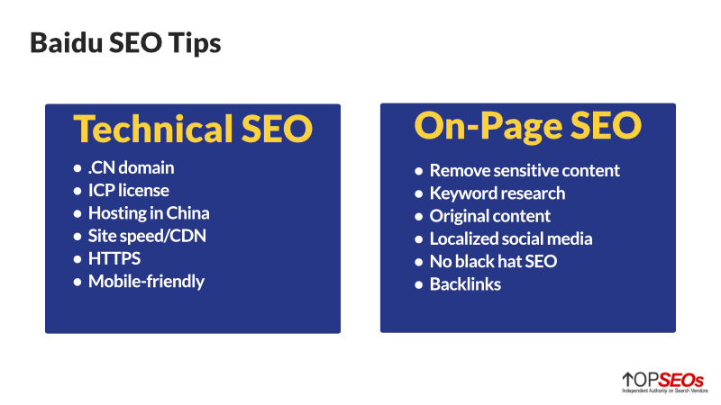 baidu seo tips