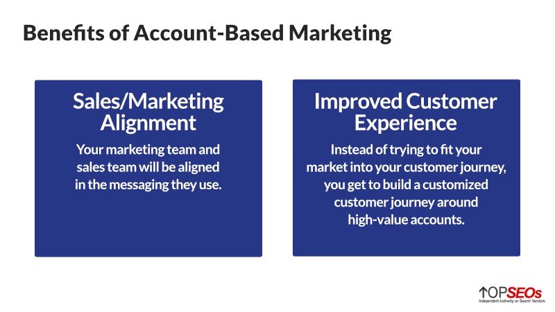 benefits of account based marketing