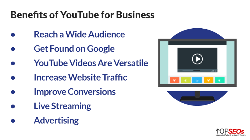 benefits of youtube for business