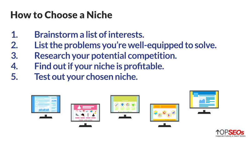 how to choose a niche for content