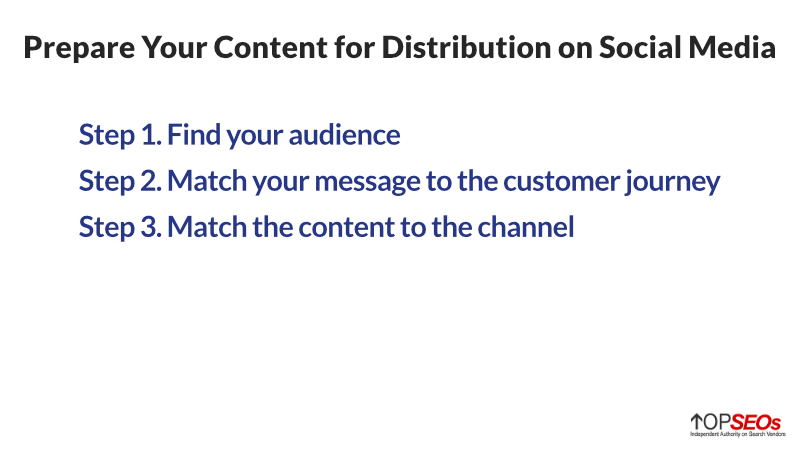 use social media to distribute your content