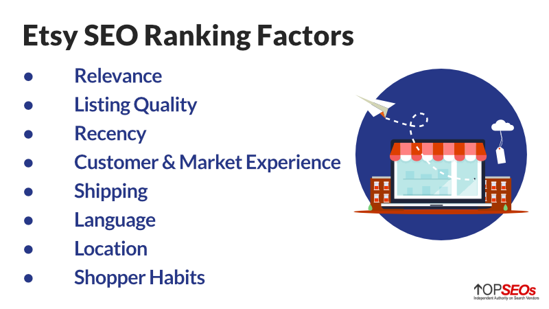 etsy seo ranking factors