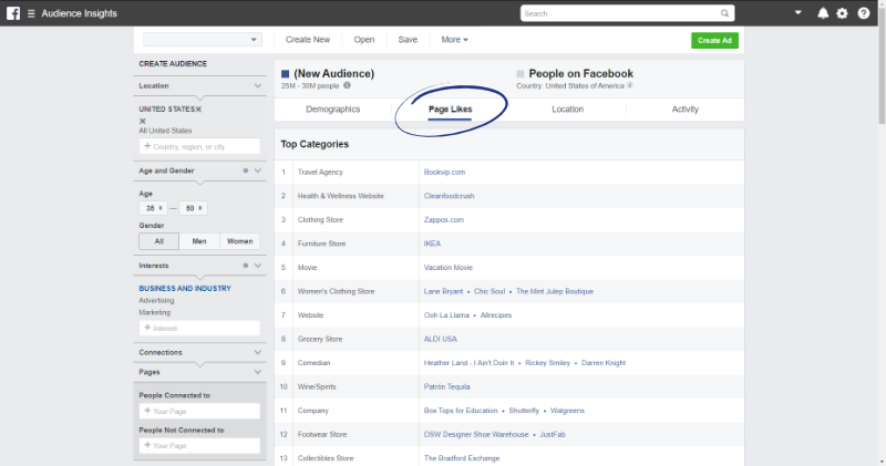 how to find page likes for a target audience on facebook audience insights