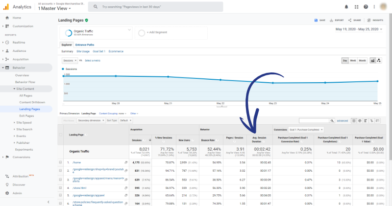 google analytics average session duration