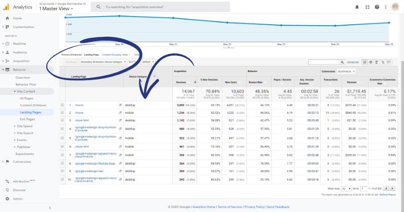 google analytics secondary dimension