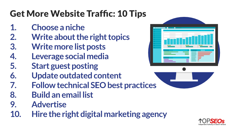 how to get more website traffic