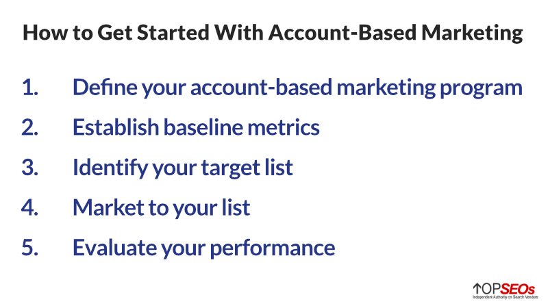 get started with account based marketing