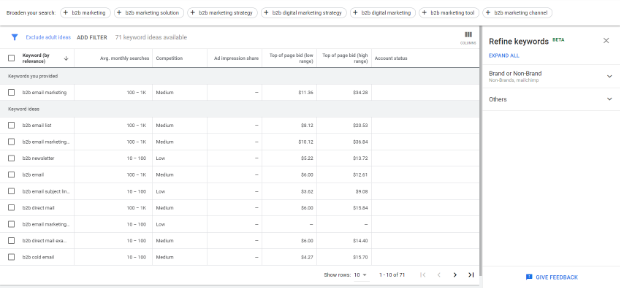 google keyword planner results