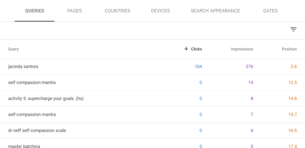 google search console performance position