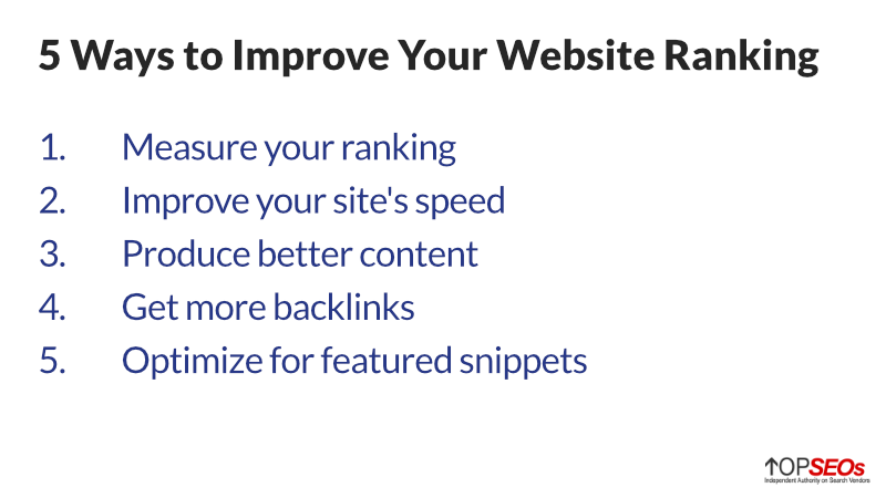 how to improve website ranking