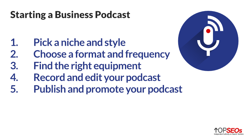 how to start a podcast for your business
