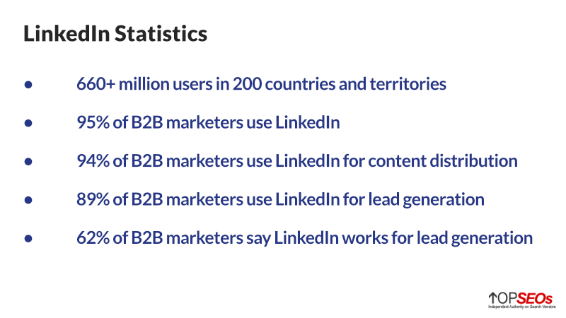 linkedin statistics