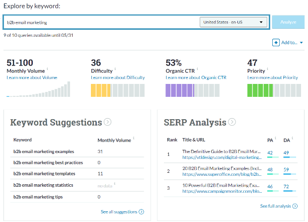 moz keyword explorer results