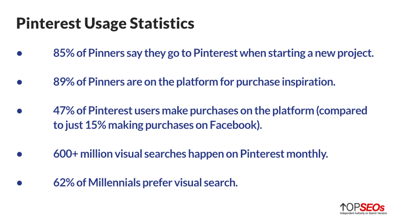 pinterest usage statistics