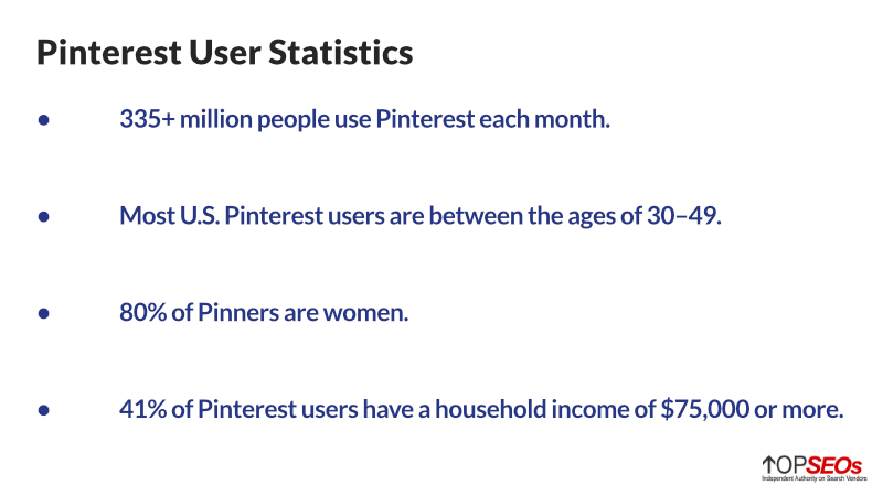 pinterest user statistics