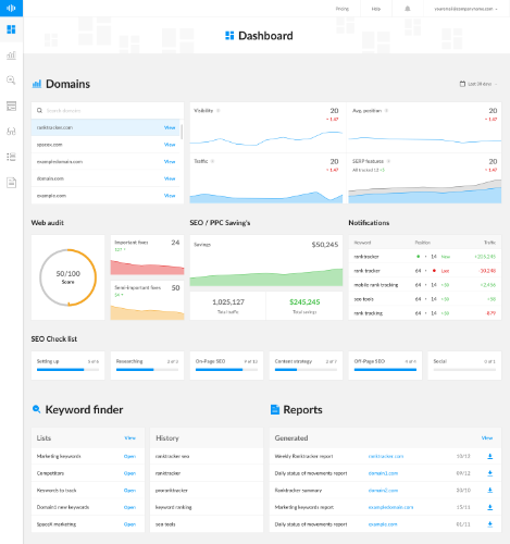 rank tracker dashboard