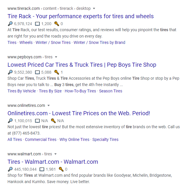 search intent buy results