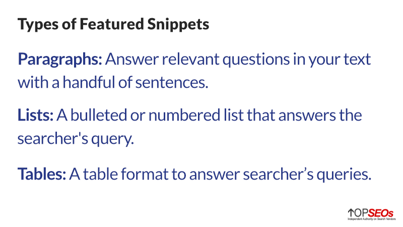 types of featured snippets